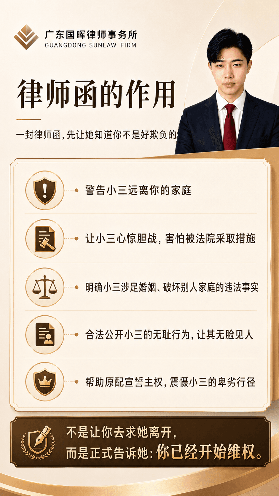 律师函作用海报
