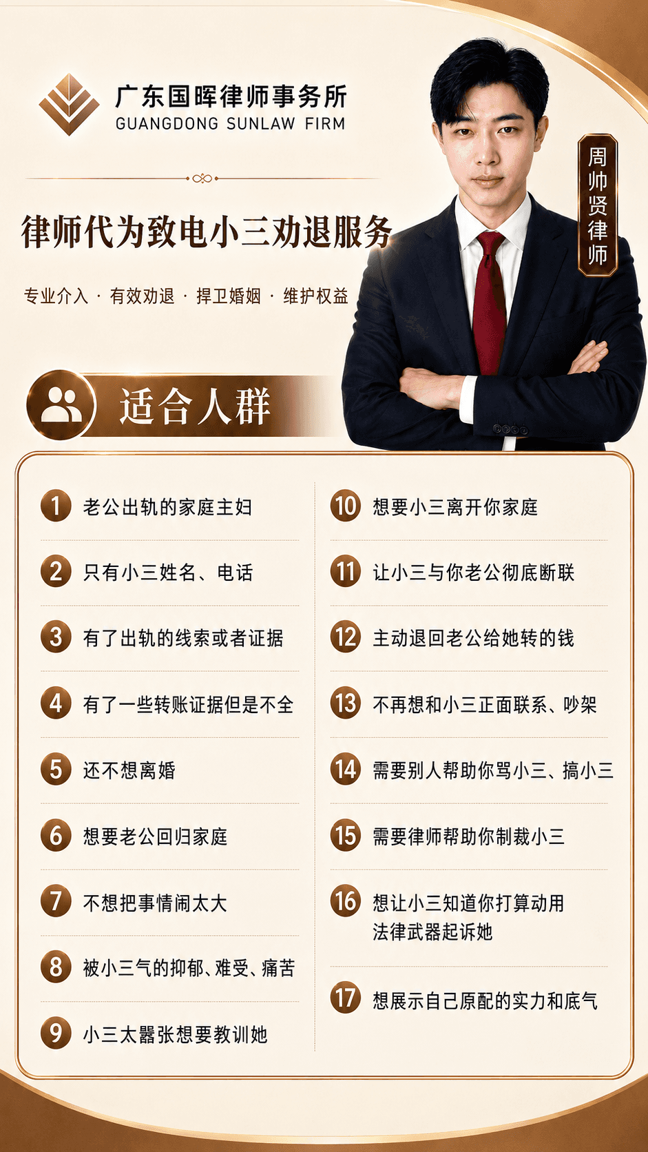适合人群说明海报