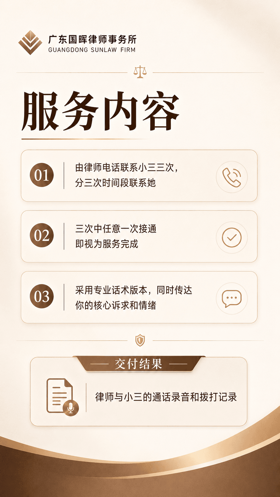 服务内容与交付结果海报